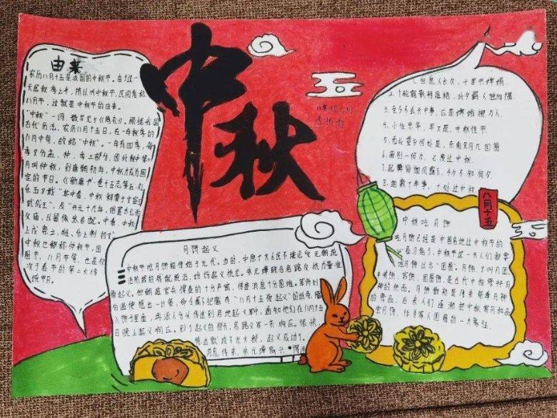 假日大厦